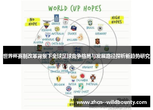 世界杯赛制改革背景下全球足球竞争格局与发展路径探析新趋势研究