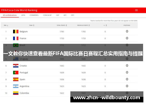 一文教你快速查看最新FIFA国际比赛日赛程汇总实用指南与提醒