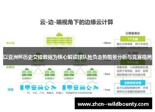 以亚洲杯历史交锋数据为核心解读球队胜负走势前景分析与竞赛格局 以亚洲杯历史交锋数据为核心解读球队胜负走势前景分析与竞赛格局
